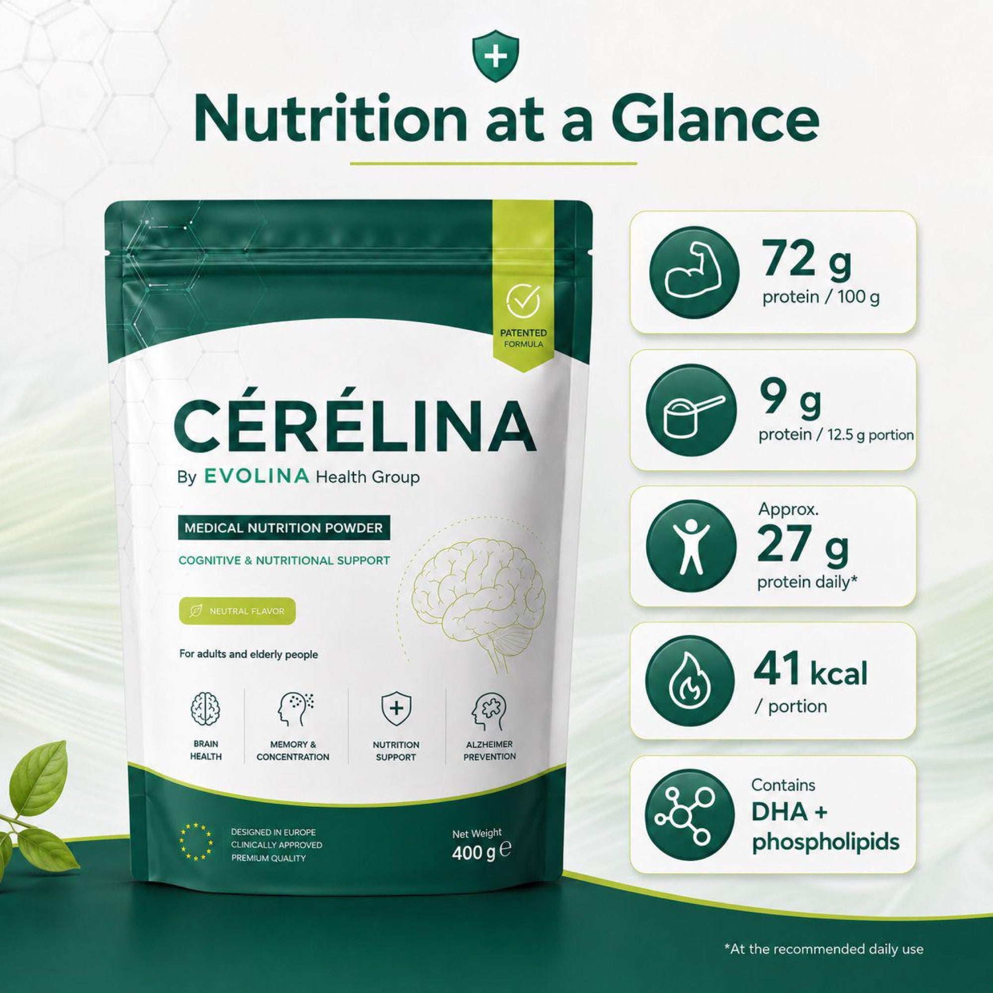 CÉRÉLINA