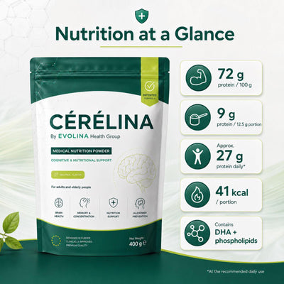 CÉRÉLINA